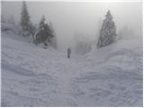 Kranjski Rak - Gradišče (Velika planina)